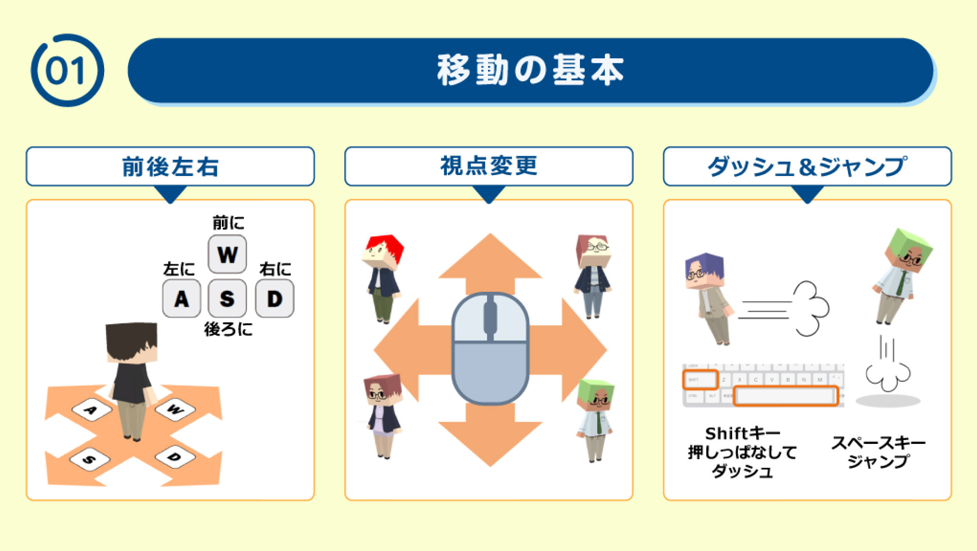 01移動の基本