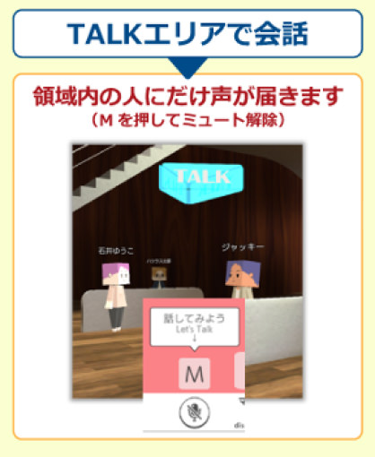 TALKエリアで会話イメージ